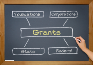 grant writing